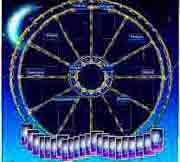 Tarot Tirada astrologica