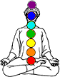 set-chakra.gif (6635 bytes)