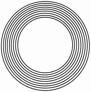 Nueve círculos, Gráfico de radiónica