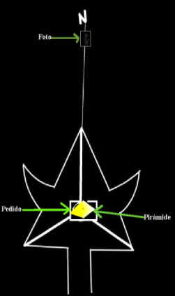 Radionica Piramide